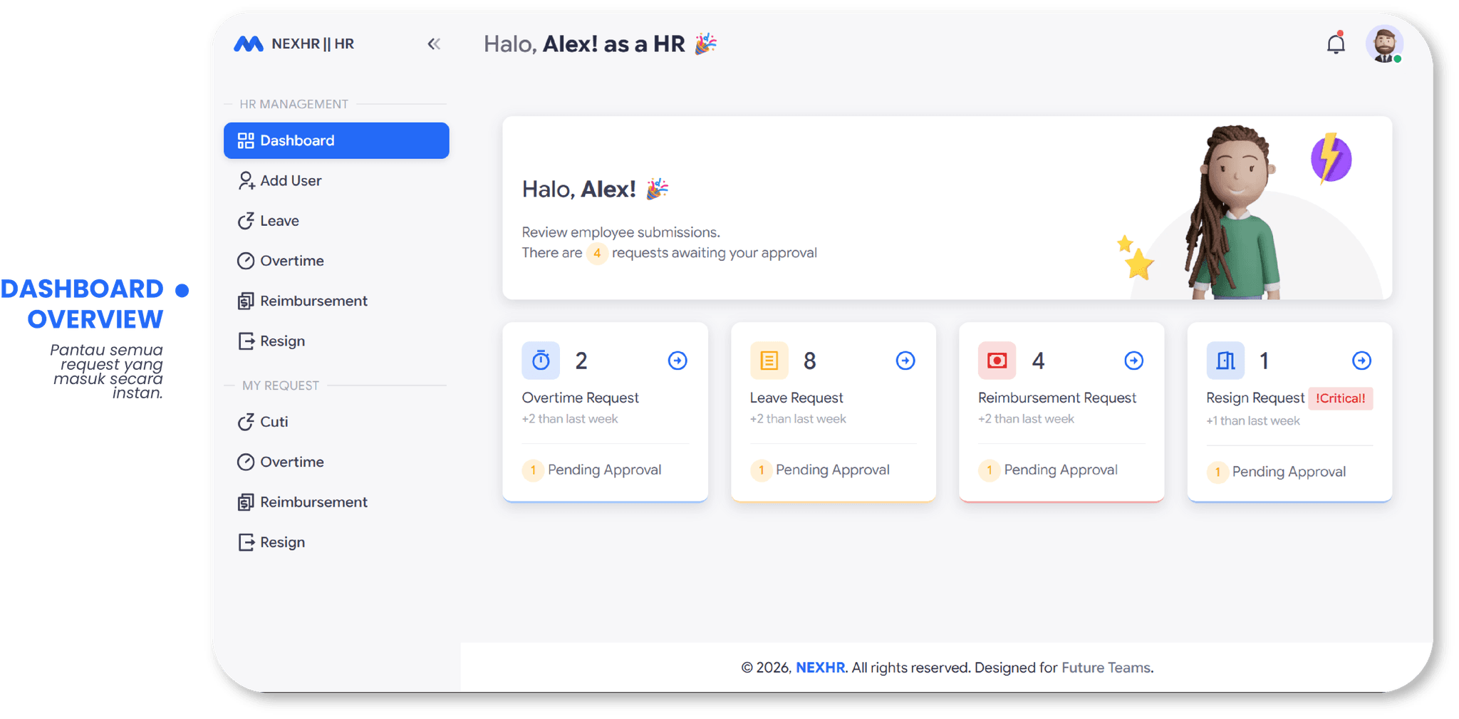 hero dashboard